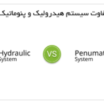 تفاوت سیستم هیدرولیک و پنوماتیک
